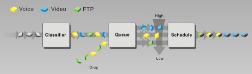 Firewall