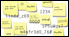 Single Sign-On Flash Demo