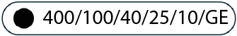 400 / 100 / 25 / 10 / 2.5 GE Slots (Details siehe Datenblatt)