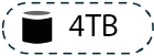 4 TB interner Speicher (je nach Modell)
