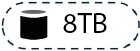 8 TB interner Speicher (je nach Modell)